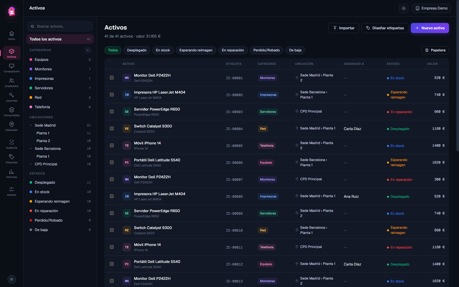 Listado de activos de ZentroAssets con filtros por categoría, ubicación y estado