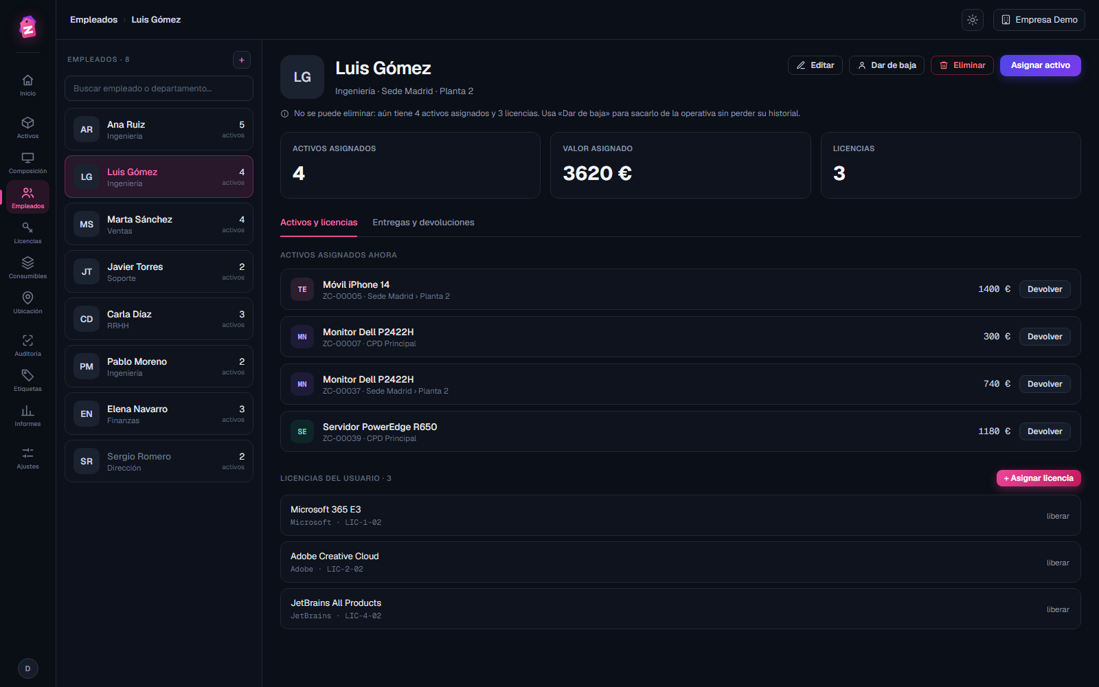 Ficha de empleado con sus activos asignados, valor total y licencias